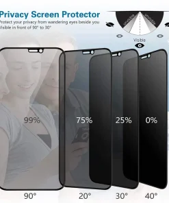 iPhone 8 Plus Screen Protector