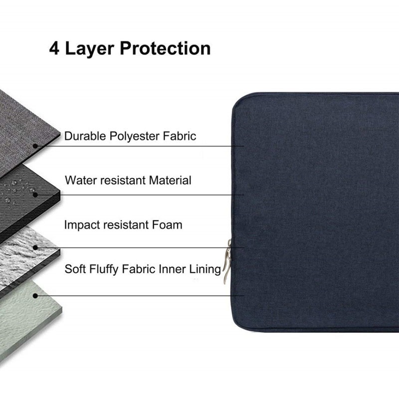 Laptop Notebook Zip Sleeve Case Cover Bag for MacBook - Image 7